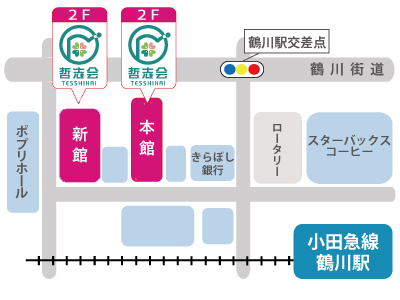 アクセスマップ